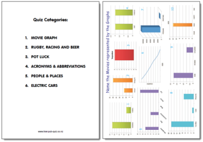 Pub Quiz Pack 1553